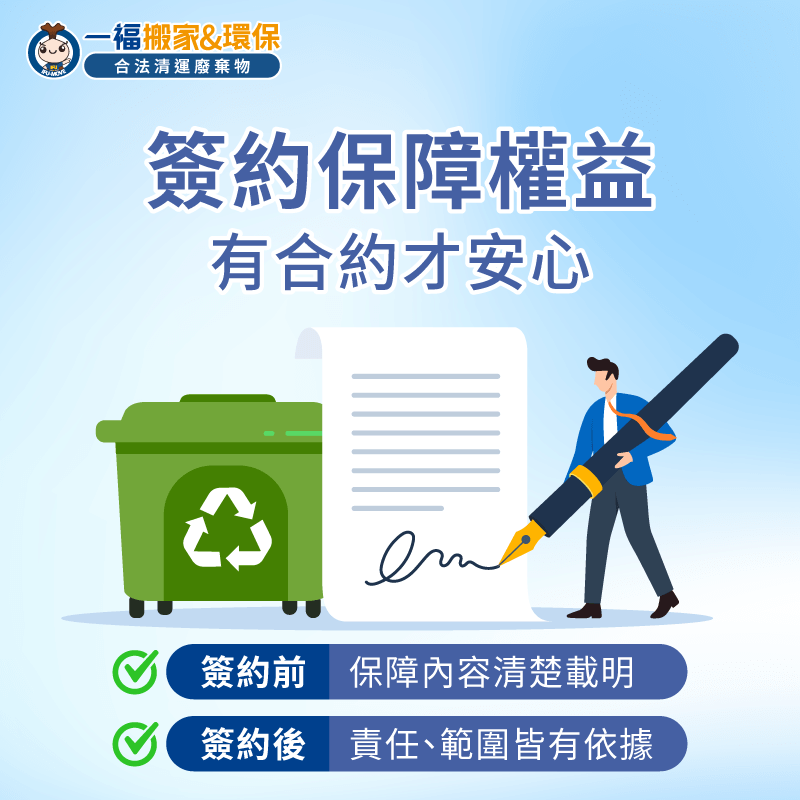 簽約保障權益-理賠制度