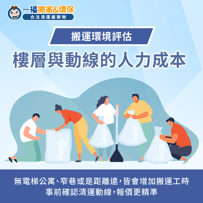 搬運環境與人力:有無電梯、步行距離與樓層高低,皆會影響人工服務費 搬運環境與人力成本-紅磚塊清運