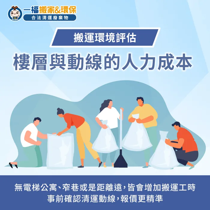搬運環境與人力:有無電梯、步行距離與樓層高低,皆會影響人工服務費 搬運環境與人力成本-紅磚塊清運