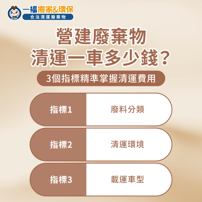 解析營建廢棄物清運報價-營建廢棄物清運費用