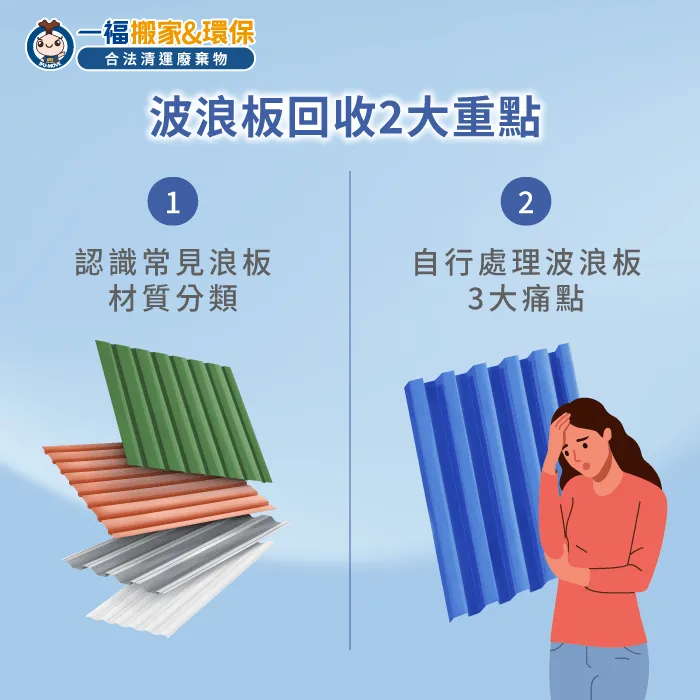掌握波浪板回收2大重點,處理省時又省力 波浪板回收-波浪板清運