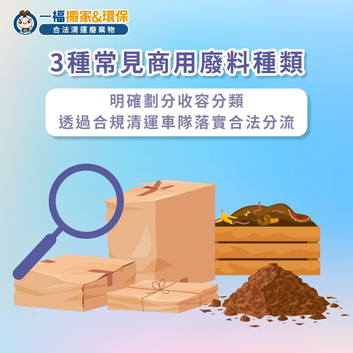 多元化的商用廢料種類需要透過合規清運車隊落實合法分流處置 工商業常見事業廢棄物種類盤點-事業廢棄物有哪些