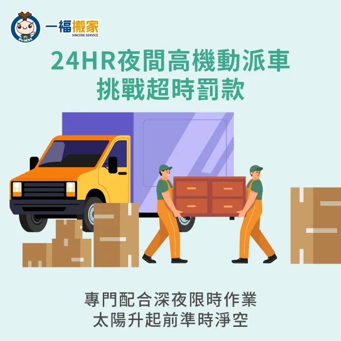 配合深夜施工離峰期的高機動派車能確保在天亮前準時淨空現場 百貨深夜限時高效清運作業-店面撤櫃 清運