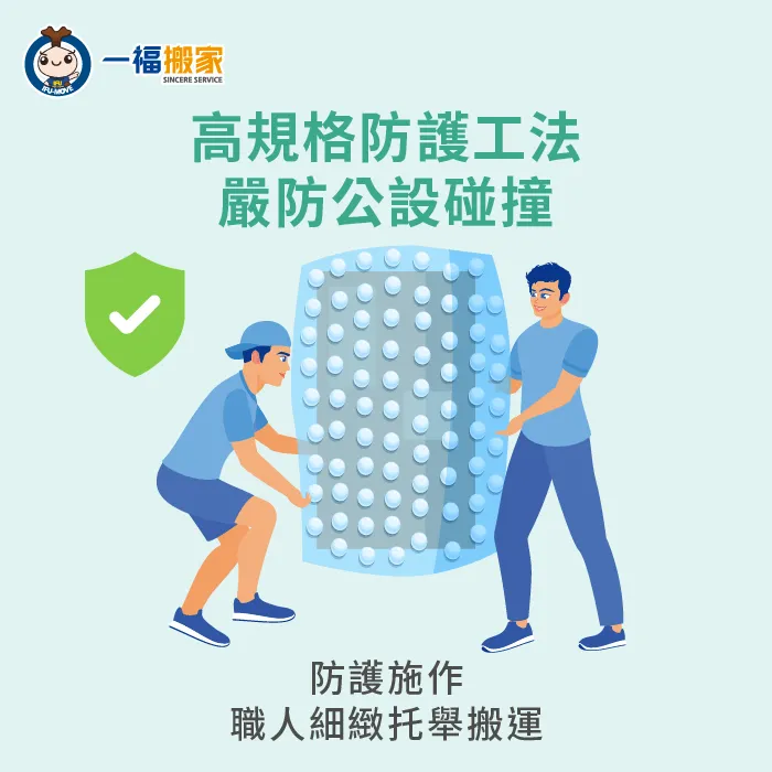 落實完善的地板與牆面防撞保護能確保清運過程安全且皆大歡喜 商場公共設施高規格保護工程-店家撤櫃 清運