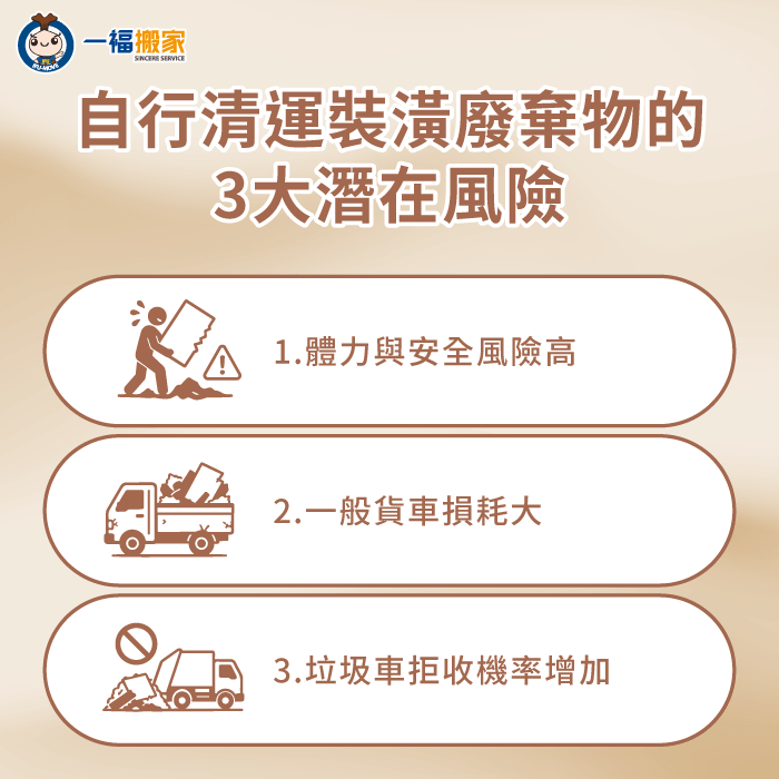 裝潢廢棄物自行清運風險表 裝潢廢棄物搬家公司 -廢棄物清運推薦