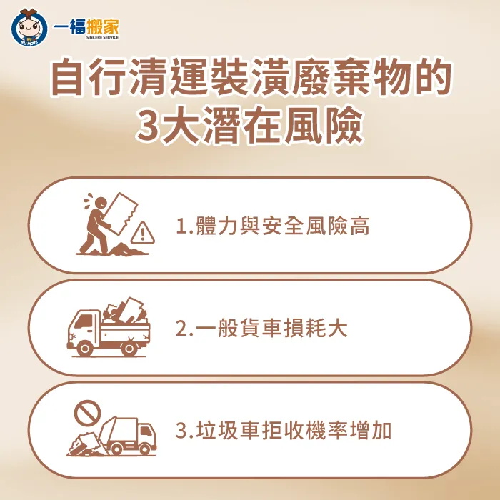裝潢廢棄物自行清運風險表 裝潢廢棄物搬家公司 -廢棄物清運推薦