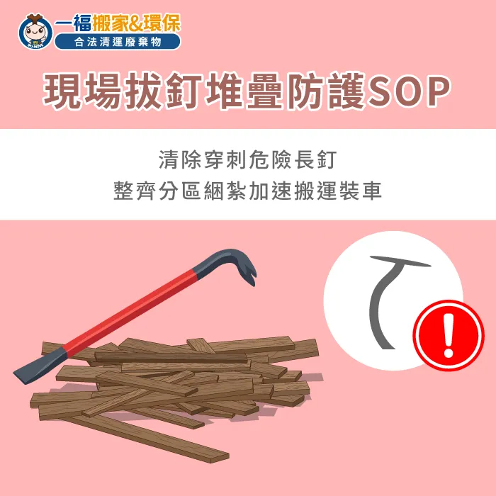 落實廢板模拔釘與整齊分類綑紮,是解決廢板模怎麼丟最關鍵的現場工安SOP。 現場拔釘防護與安全堆疊-廢板模怎麼丟