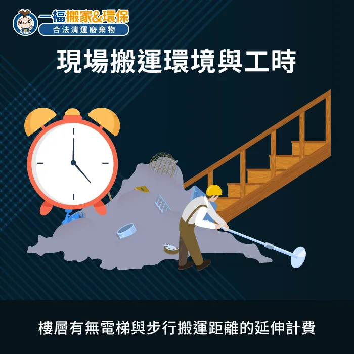 專業清運團隊會根據有無電梯及步行距離進行合理工時估算 搬運環境動線評估-裝潢廢棄物清運費用
