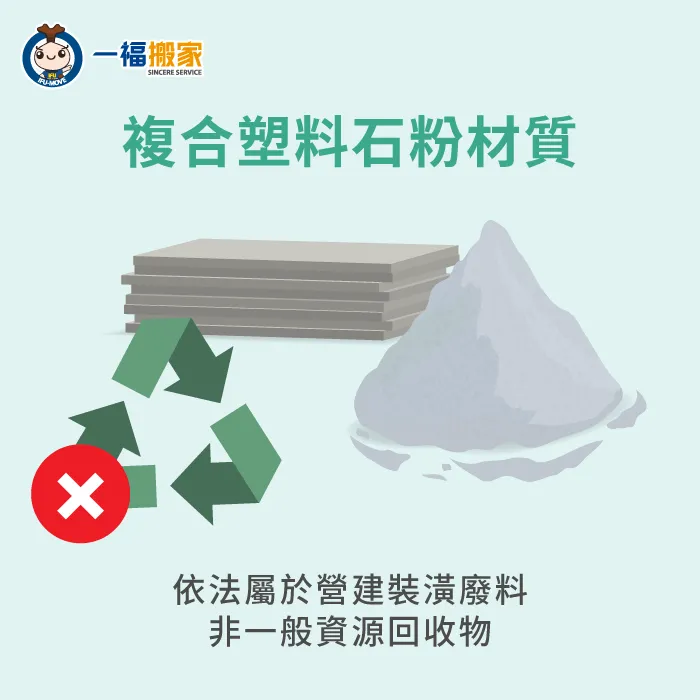 解析SPC石塑地板複合成分與環保法規,清楚解答石塑地板可以回收嗎的常見迷思。 SPC石塑複合成分材質解析-石塑地板可以回收嗎