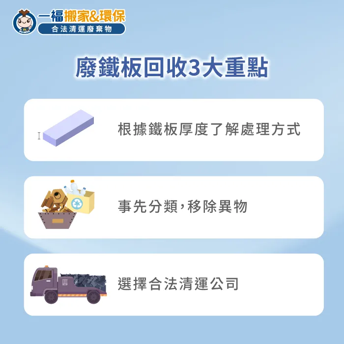 專業一福廢棄物清運團隊針對廢鐵板回收擬定清運計畫 廢鐵板回收-廢棄物清運推薦