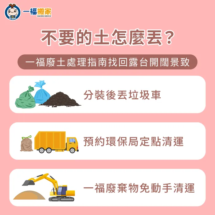 透過專業策略規劃協助您掌握廢土清運與土壤回收的物理特徵 解析廢棄土壤處置三種管道-不要的土怎麼丟