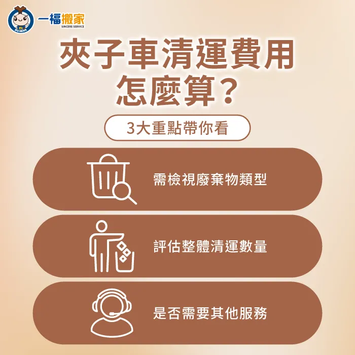 3點影響夾子車清運費用的原因一次告訴你-夾子車清運