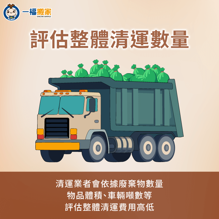 一般清運公司是以車計價,建議先評估廢棄物總量,並請清運公司安排合適車輛到場收運 建議評估廢棄物總量與載運趟次-夾子車清運