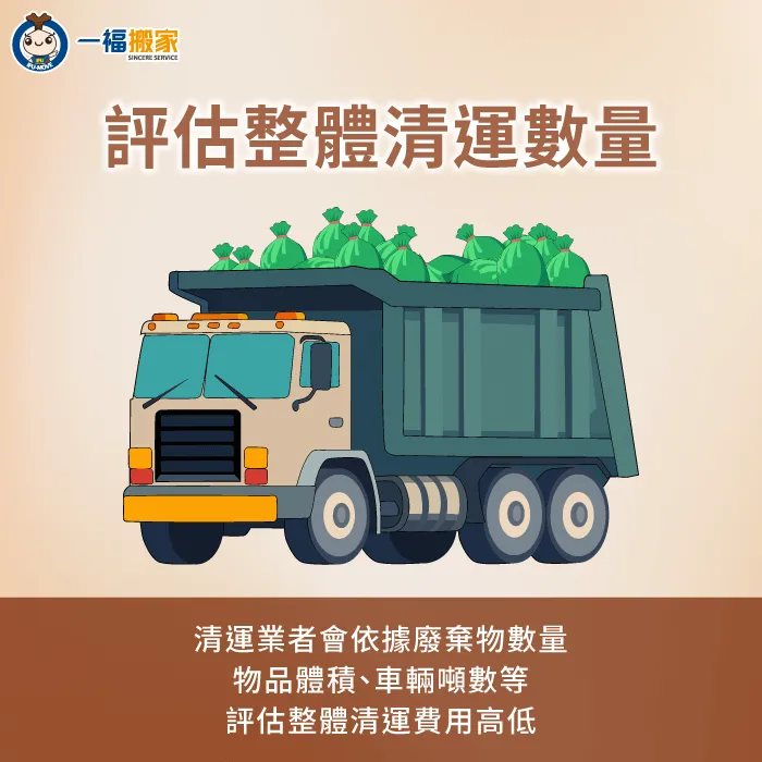 建議評估廢棄物總量與載運趟次-夾子車清運