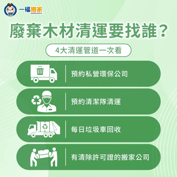 廢棄木材回收要找誰?4大推薦管道帶你了解 廢棄木材回收4大管道一次介紹-廢棄木材回收