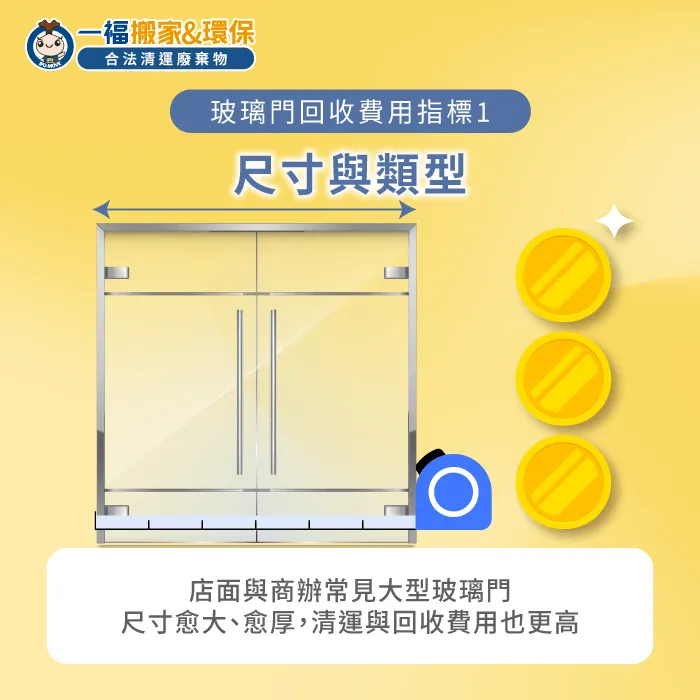 不同尺寸與類型的大型玻璃門清運費用 玻璃門尺寸與類型-大型玻璃門回收費用