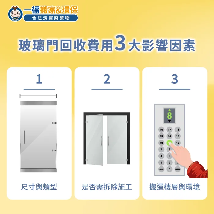 大型玻璃門回收價格受3大因素影響 大型玻璃門回收費用受哪些因素影響-大型玻璃門回收費用