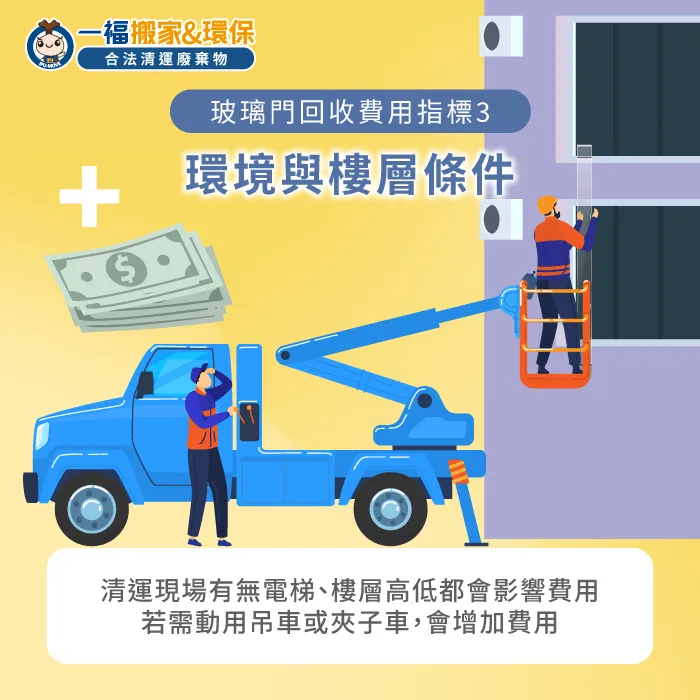 樓層條件與吊車對大型玻璃門回收的影響 搬運環境與樓層條件-大型玻璃門回收