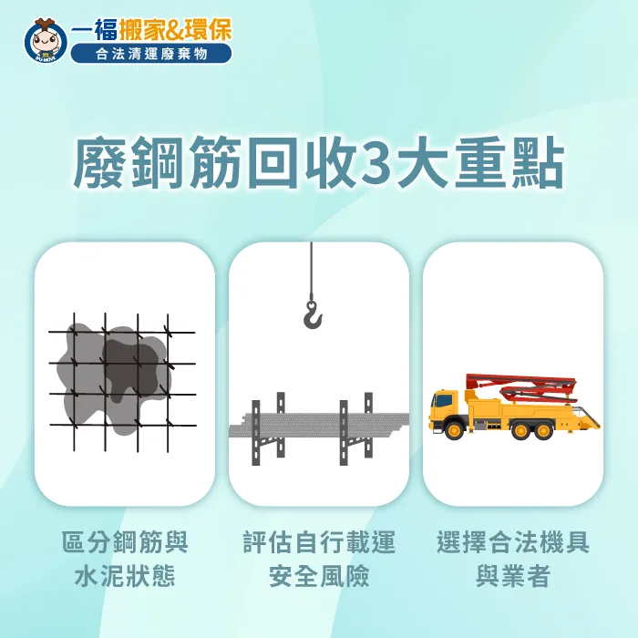 廢鋼筋回收-廢鋼筋清運推薦