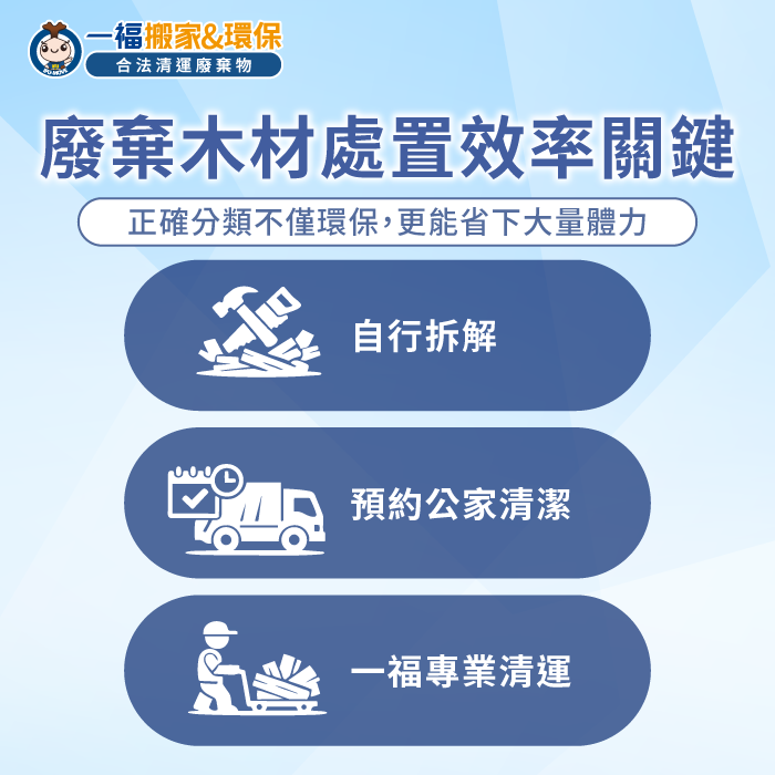 透過專業策略規劃協助您掌握木頭回收與垃圾分類的物理特徵 解析廢棄木材處置三種方式-木頭回收一般垃圾