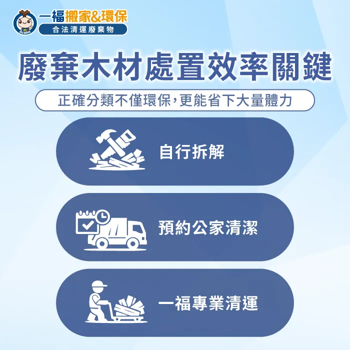 解析廢棄木材處置三種方式-木頭回收一般垃圾